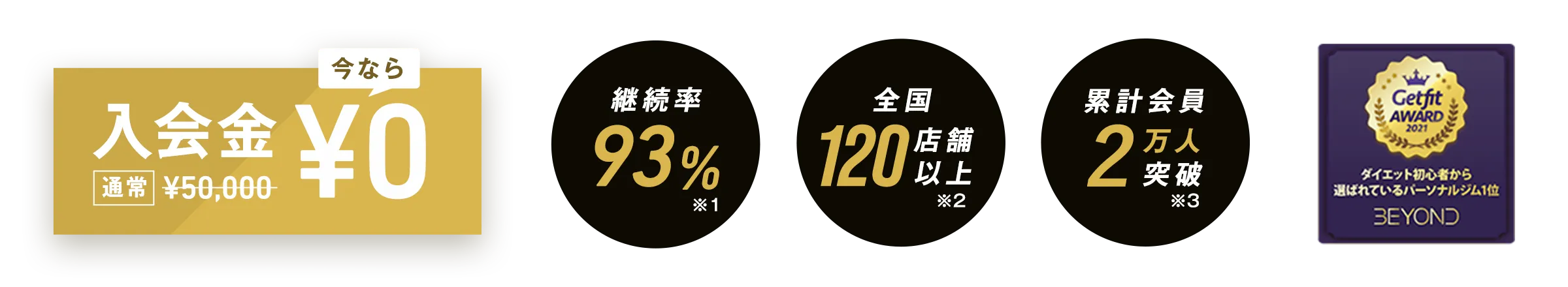 滋賀草津エリア 滋賀草津のパーソナルジム_入会金無料