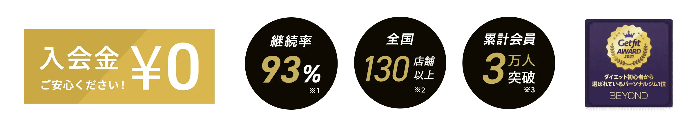 滋賀草津エリア 滋賀草津のパーソナルジム_入会金無料